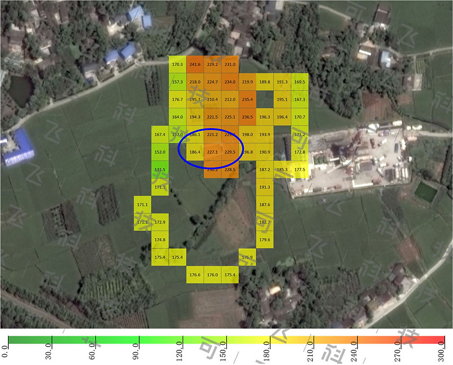 Detector de fugas en pozos de gas - mapa de distribucion