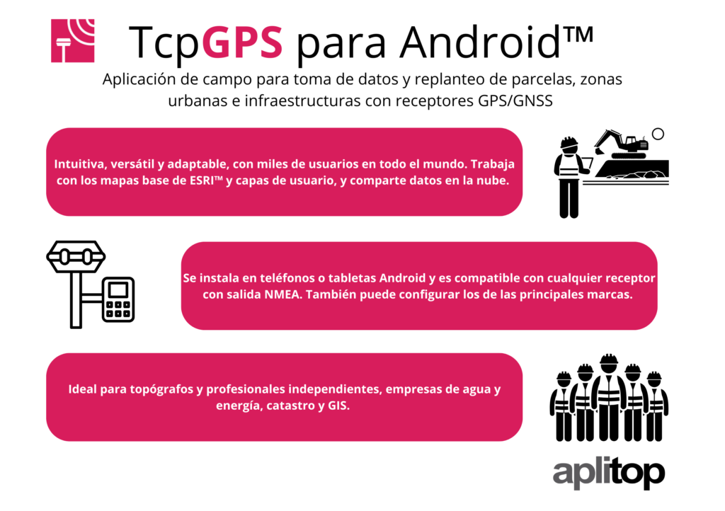 TcpGPS for Android™-es