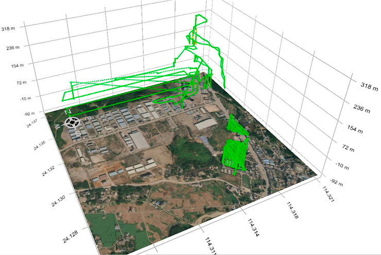 Detecta poluição com drones