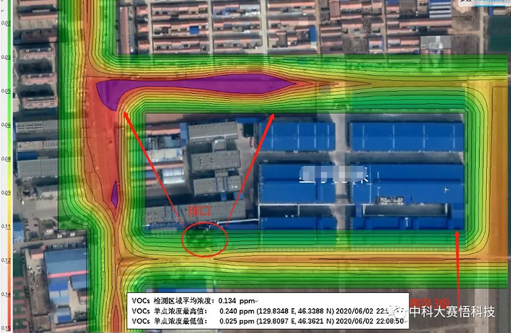 Cómo detectar gases nocivos